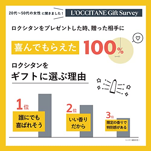 ロクシタン(L'OCCITANE) ミニハンドクリームトリオ (シア ローズ ヴァーベナ) 3本セット 誕生日 プレゼント ギフト 人気 ホワイトデー 卒業 新生活 餞別 お返し 送別 お礼春ギフト