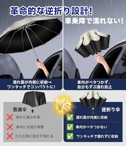 【逆折り式10本骨】折りたたみ傘 ワンタッチ自動開閉 メンズ レディース兼用 耐風・豪雨対応 広幅105cm 遮光99%・UVカット99% テフロン加工 収納ポーチ付き 晴雨兼用