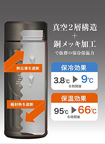 シービージャパン(CB JAPAN) 水筒 カッパー 420ml 直飲み 真空2層構造 抗菌仕様 珈琲専用 コーヒーボトル QAHWA