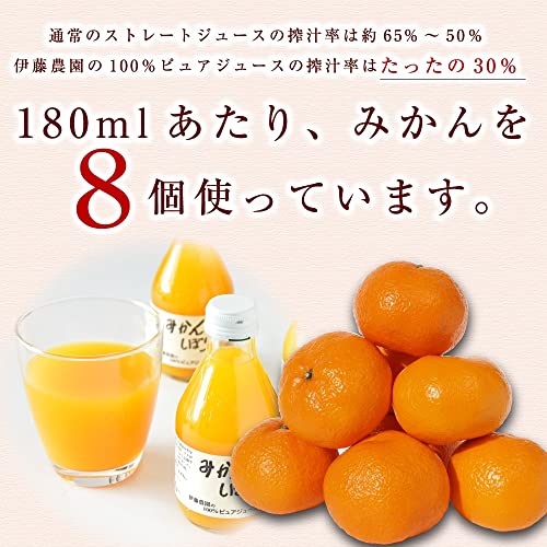 伊藤農園 有田みかん バラエティセット ジュース 寒天 ゼリー 無添加 和歌山県 スイーツギフト