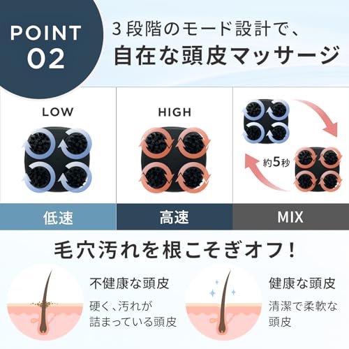 MEDULLA ヘッドスパリフト ヘッドスパ IPX6防水 3段階モード 3Dフィット ヘッドマッサージャー